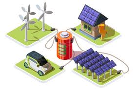 China Accelerates Shift to Green-Powered EV Charging Networks – EQ