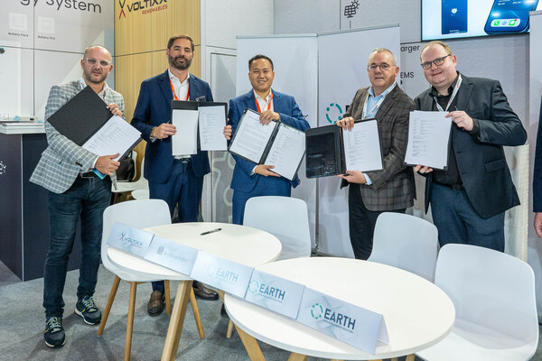 Sigenergy Strengthens Its Presence in Western Europe with Innovative Partnerships – EQ